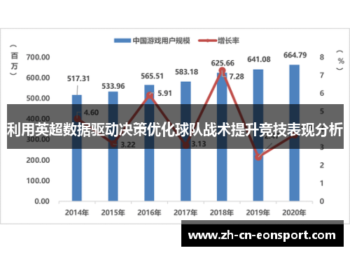 利用英超数据驱动决策优化球队战术提升竞技表现分析