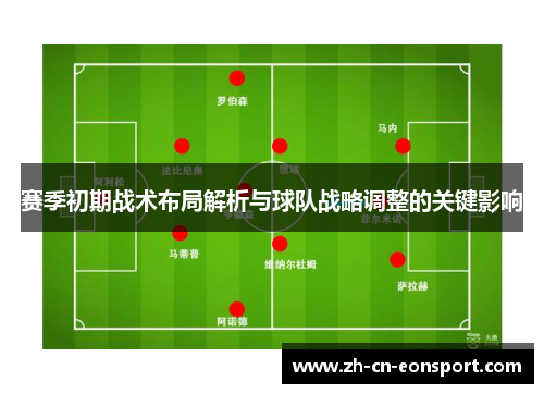 赛季初期战术布局解析与球队战略调整的关键影响
