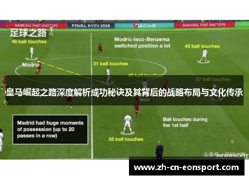 皇马崛起之路深度解析成功秘诀及其背后的战略布局与文化传承