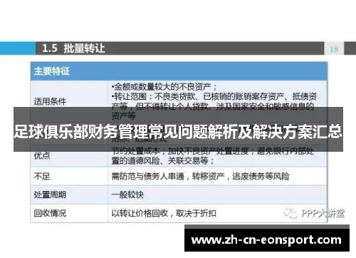 足球俱乐部财务管理常见问题解析及解决方案汇总