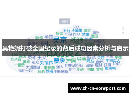 吴艳妮打破全国纪录的背后成功因素分析与启示