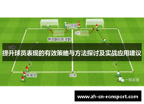 提升球员表现的有效策略与方法探讨及实战应用建议