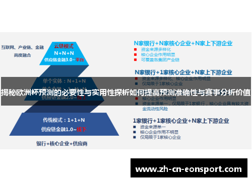 揭秘欧洲杯预测的必要性与实用性探析如何提高预测准确性与赛事分析价值