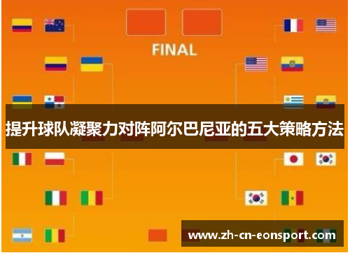提升球队凝聚力对阵阿尔巴尼亚的五大策略方法