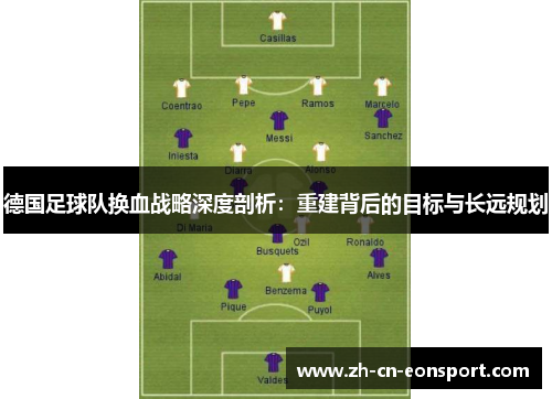 德国足球队换血战略深度剖析:重建背后的目标与长远规划 德国足球队换血战略深度剖析:重建背后的目标与长远规划