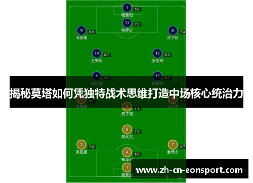 揭秘莫塔如何凭独特战术思维打造中场核心统治力