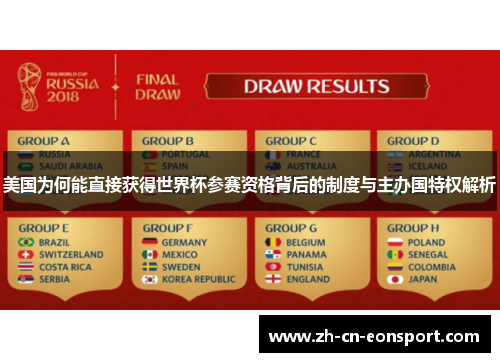 美国为何能直接获得世界杯参赛资格背后的制度与主办国特权解析