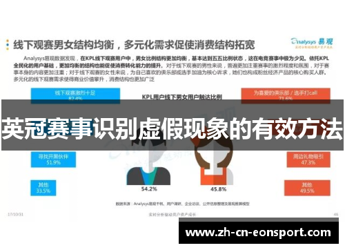 英冠赛事识别虚假现象的有效方法